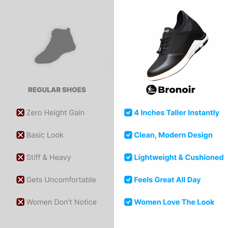 Bronoir™ Highrise – Height Boost Sneakers – Up to 4Inch Taller Instantly & Comfortably