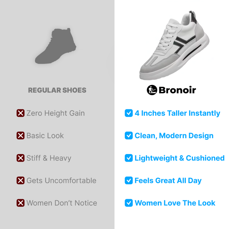 Bronoir™ Upcraft – Height Boost Sneakers – Up to 4Inch Taller Instantly & Comfortably