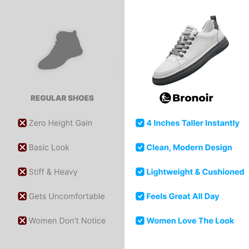 Bronoir™ Heightix – Height Boost Sneakers – Up to 4Inch Taller Instantly & Comfortably