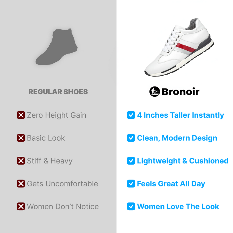 Bronoir™ Skywalkers – Height Boost Sneakers – Up to 4Inch Taller Instantly & Comfortably