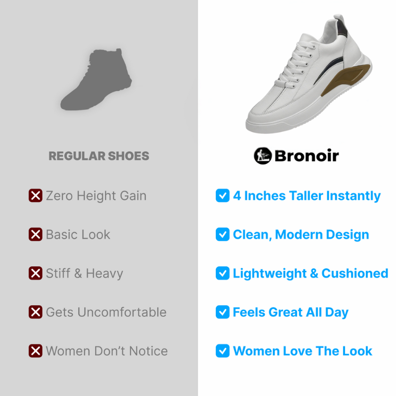 Bronoir™ Towerstep – Height Boost Sneakers – Up to 4Inch Taller Instantly & Comfortably