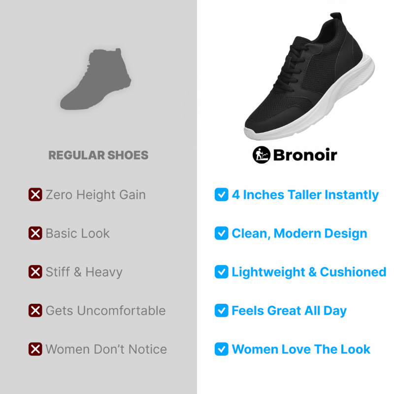 Bronoir™ Upreach – Height Boost Sneakers – Up to 4Inch Taller Instantly & Comfortably
