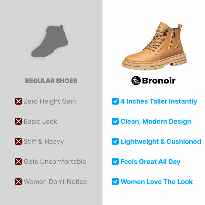 Bronoir™ Powerrise – Height Boost Sneakers – Up to 4Inch Taller Instantly & Comfortably