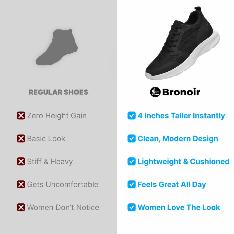 Bronoir™ ApexLift – Height Boost Sneakers – Up to 4Inch Taller Instantly & Comfortably