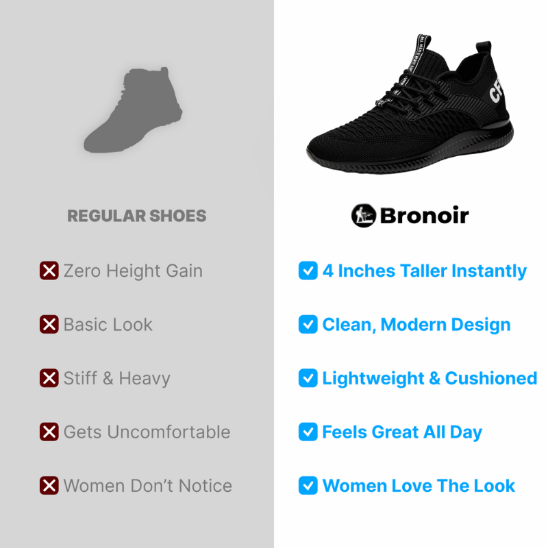 Bronoir™ Mountix – Height Boost Sneakers – Up to 4Inch Taller Instantly & Comfortably
