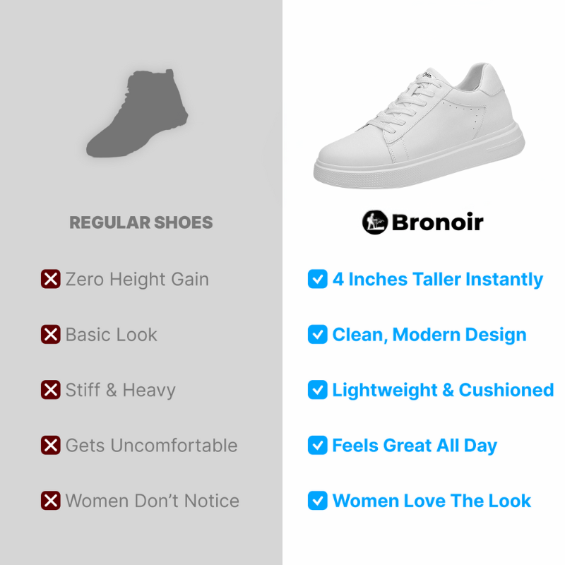 Bronoir™ Riseon – Height Boost Sneakers – Up to 4Inch Taller Instantly & Comfortably
