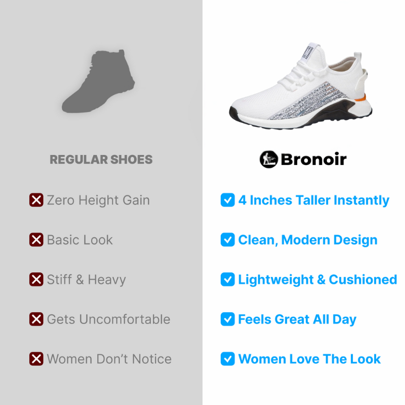 Bronoir™ Strivon – Height Boost Sneakers – Up to 4Inch Taller Instantly & Comfortably