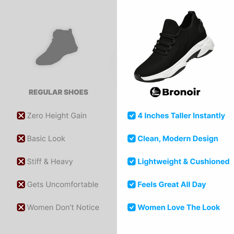 Bronoir™ Upryze – Height Boost Sneakers – Up to 4Inch Taller Instantly & Comfortably