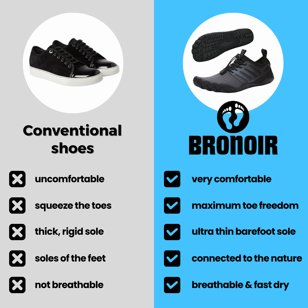 Bronoir™ Feel - Non-Slip Barefoot Shoes