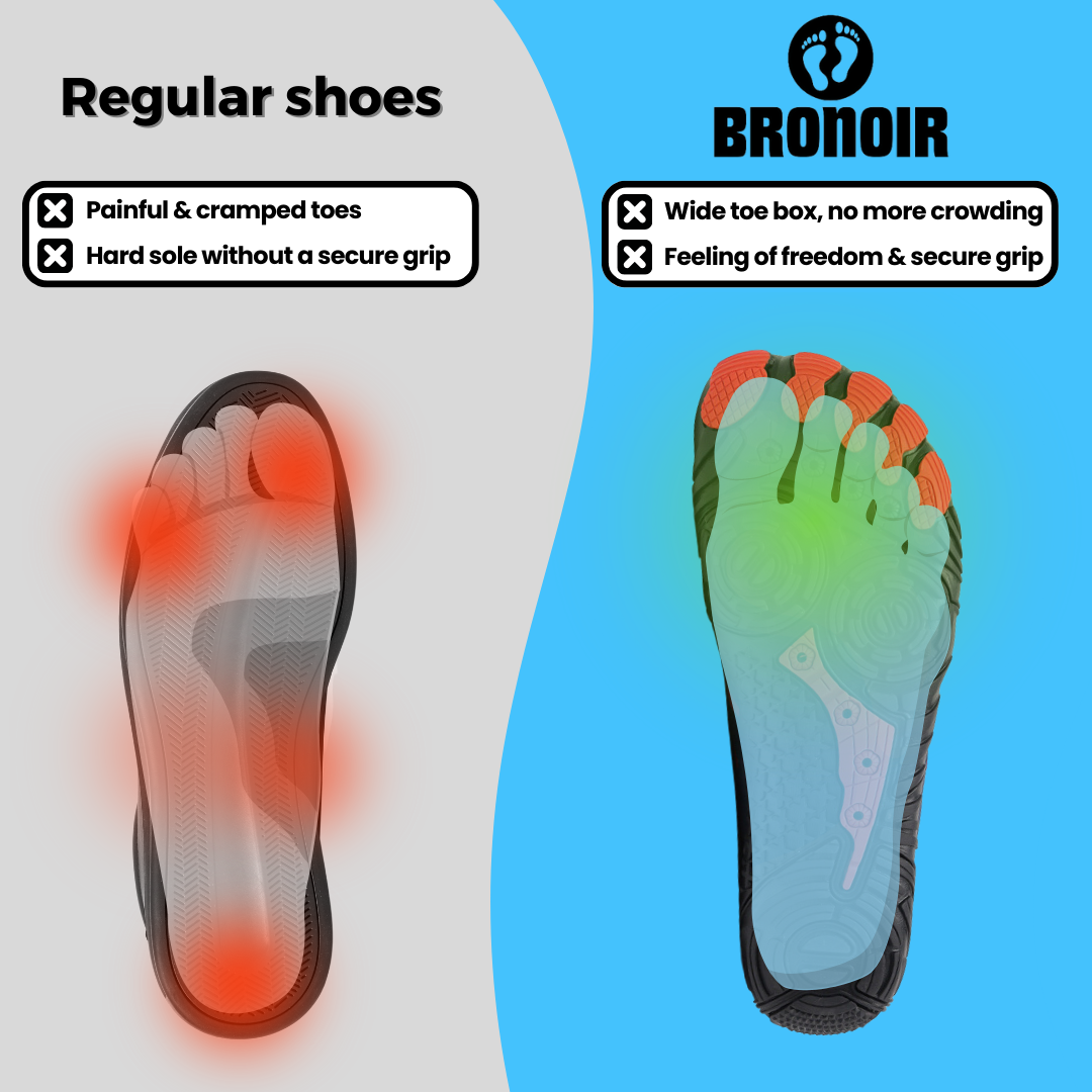 Bronoir™ Trend - Barefoot Shoes