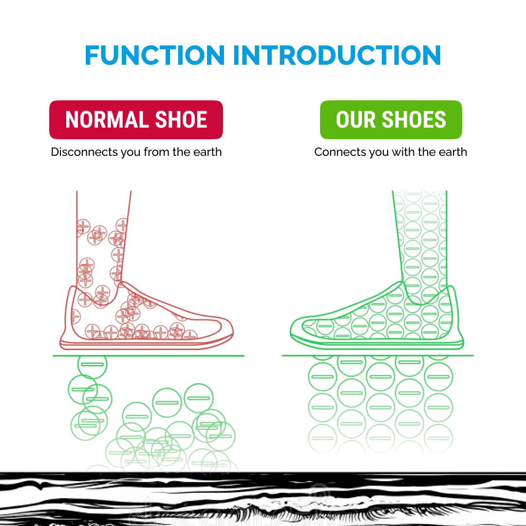 Bronoir Air - Barefoot Shoes Limited Offer