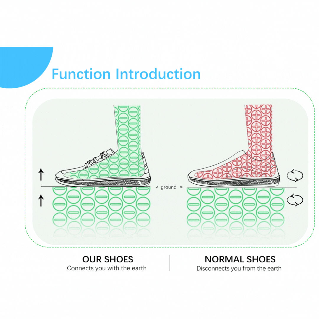 Bronoir™ SkinPro Grounding Shoes