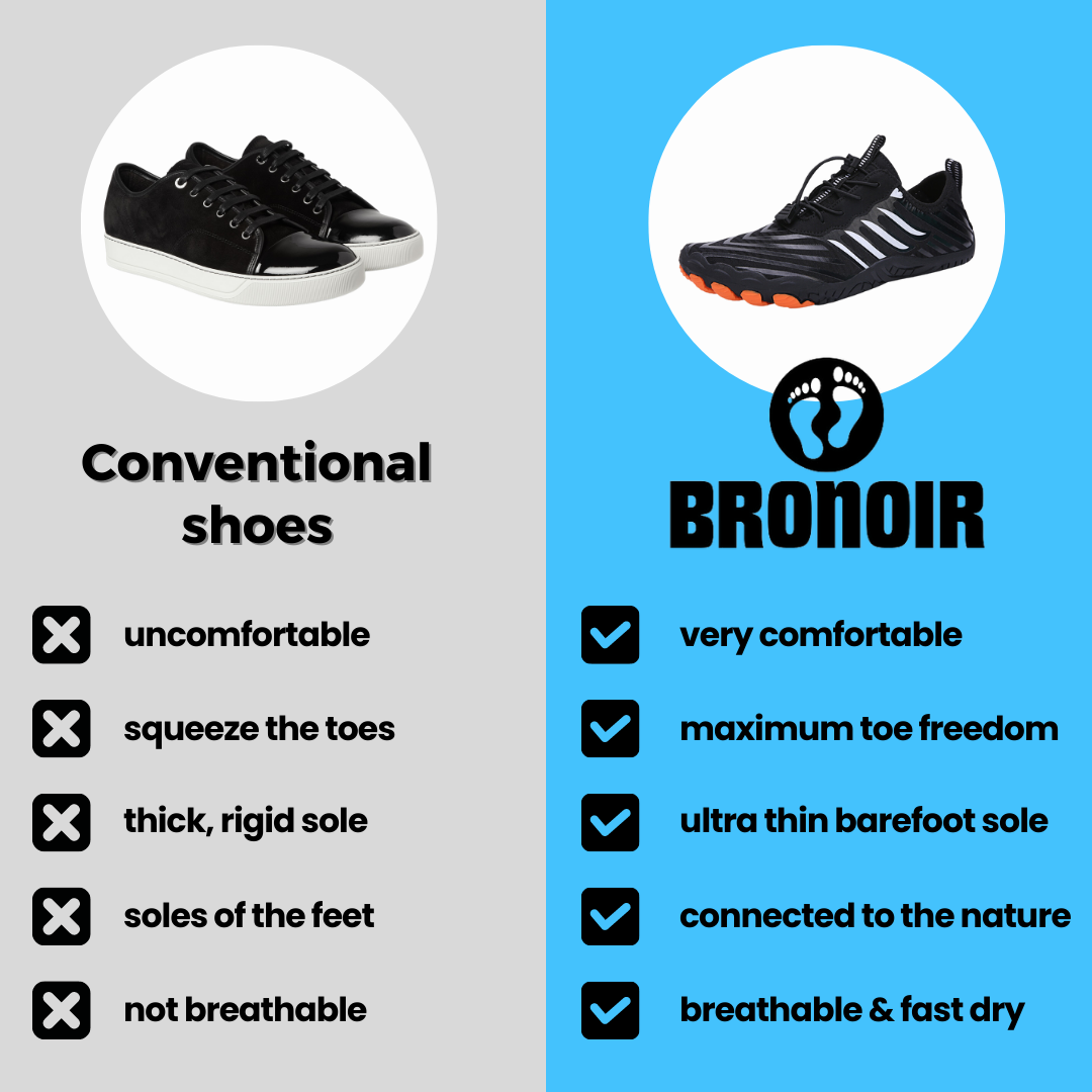 Bronoir Air - Scarpe Barefoot Antiscivolo