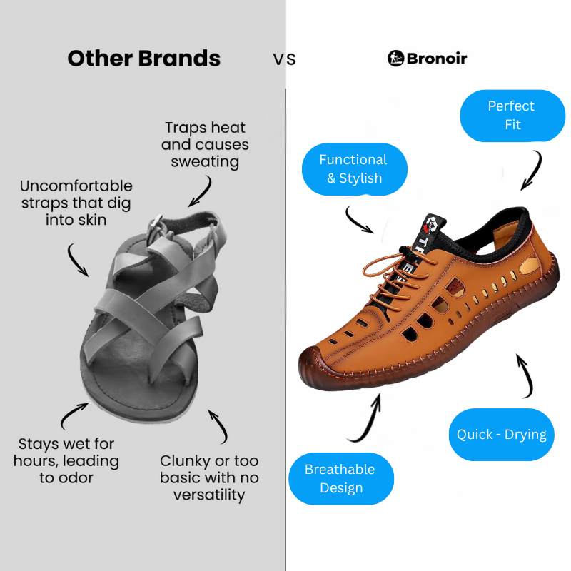 Bronoir Elaris – Lightweight & Arch-Supportive Walking Sandals