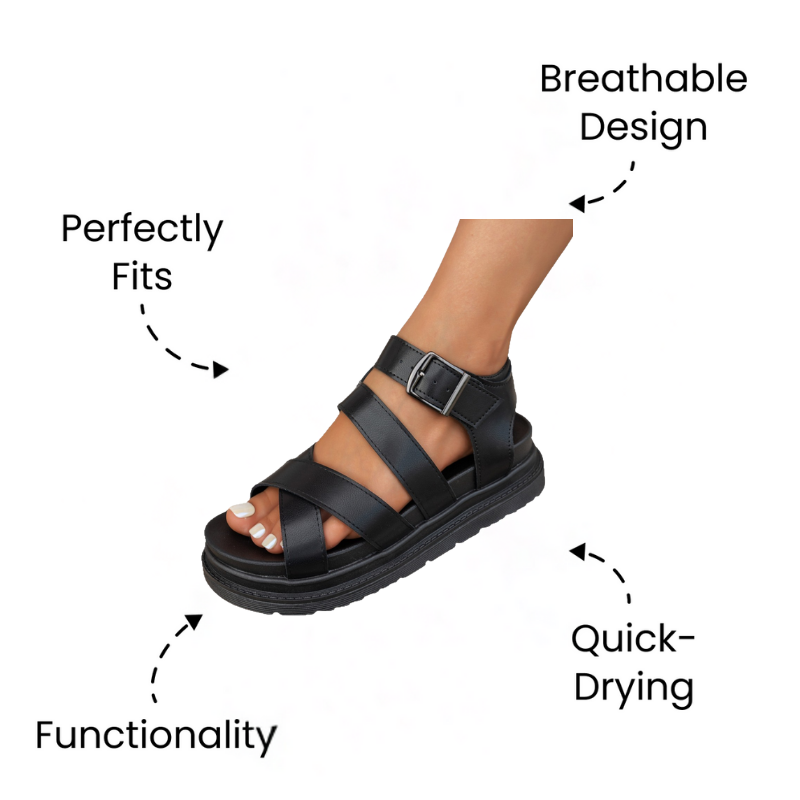 Bronoir™ Palina – Lightweight & Arch-Supportive Walking Sandals