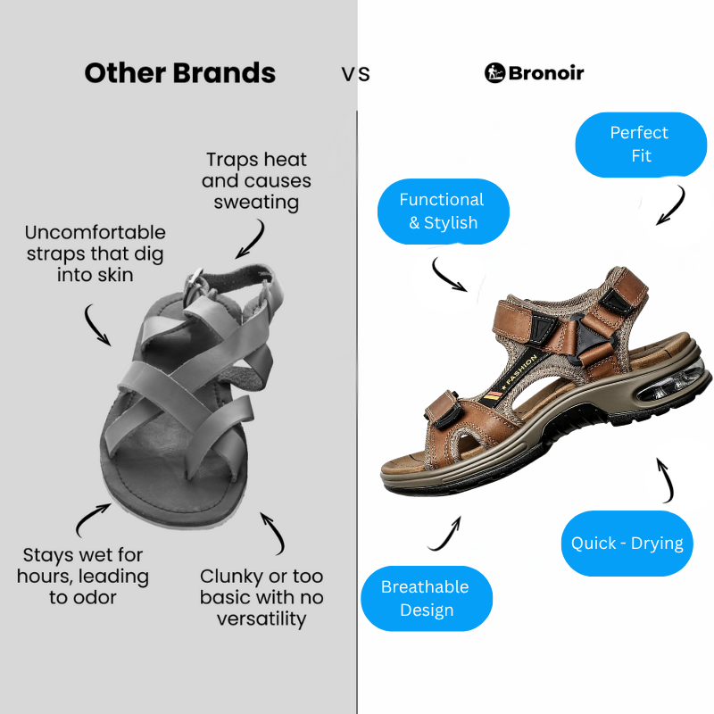 Bronoir Zaleen – Lightweight & Arch-Supportive Walking Sandals