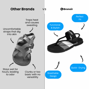 Bronoir Sorellé – Lightweight & Arch-Supportive Walking Sandals