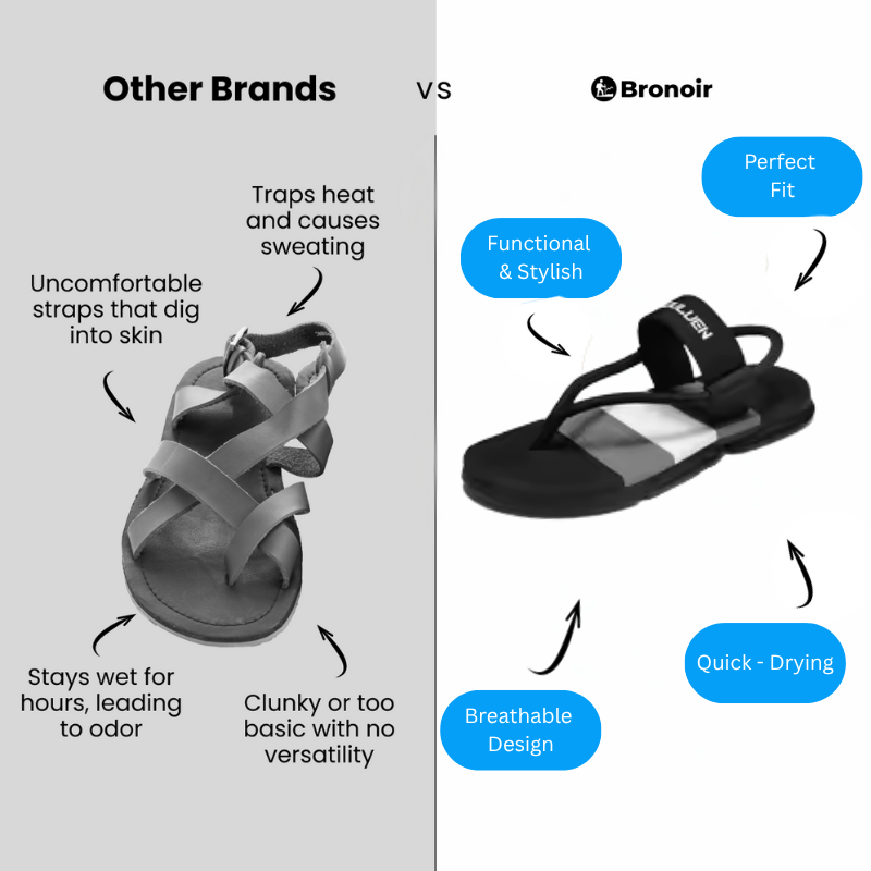 Bronoir Sorellé – Lightweight & Arch-Supportive Walking Sandals