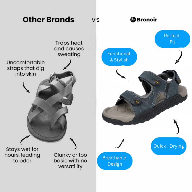 Bronoir Nayani – Lightweight & Arch-Supportive Walking Sandals