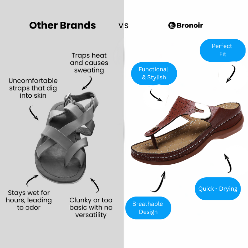 Bronoir Zenyra – Lightweight & Arch-Supportive Walking Sandals