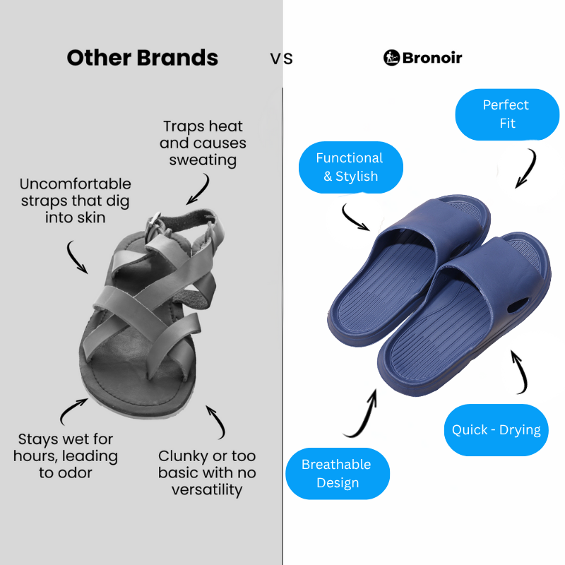 Bronoir Serapha – Lightweight & Arch-Supportive Walking Sandals