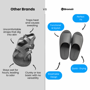 Bronoir Teyani – Lightweight & Arch-Supportive Walking Sandals
