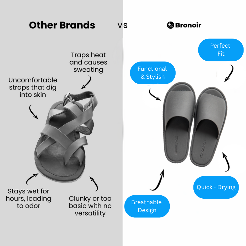Bronoir Teyani – Lightweight & Arch-Supportive Walking Sandals