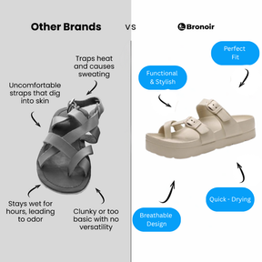Bronoir Emirelle – Lightweight & Arch-Supportive Walking Sandals