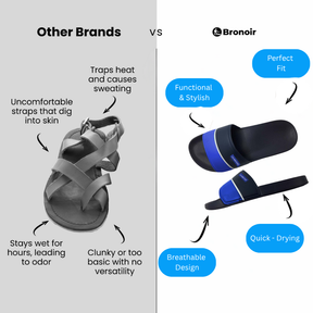 Bronoir Amavya – Lightweight & Arch-Supportive Walking Sandals