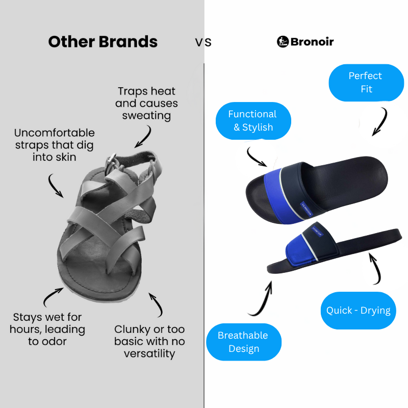 Bronoir Amavya – Lightweight & Arch-Supportive Walking Sandals