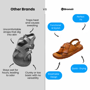 Bronoir Selvyna – Lightweight & Arch-Supportive Walking Sandals