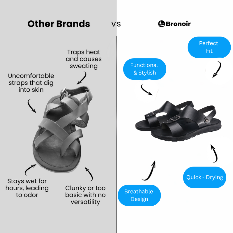 Bronoir Caeluna – Lightweight & Arch-Supportive Walking Sandals