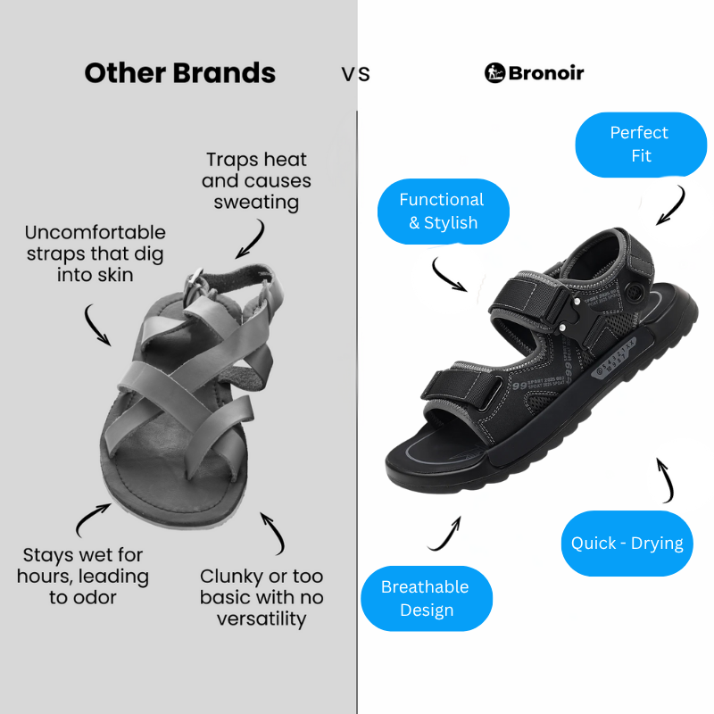 Bronoir Avalie – Lightweight & Arch-Supportive Walking Sandals