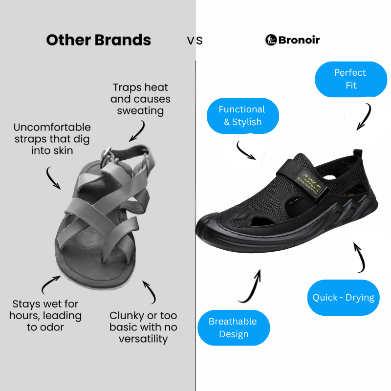 Bronoir Calora – Lightweight & Arch-Supportive Walking Sandals
