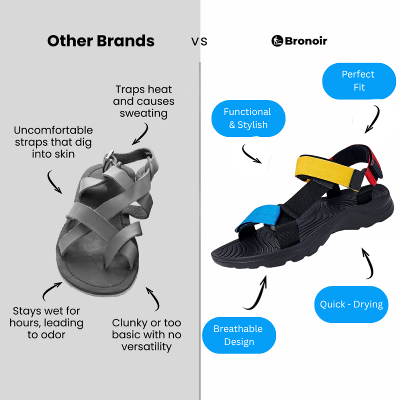 Bronoir Kirelle – Lightweight & Arch-Supportive Walking Sandals