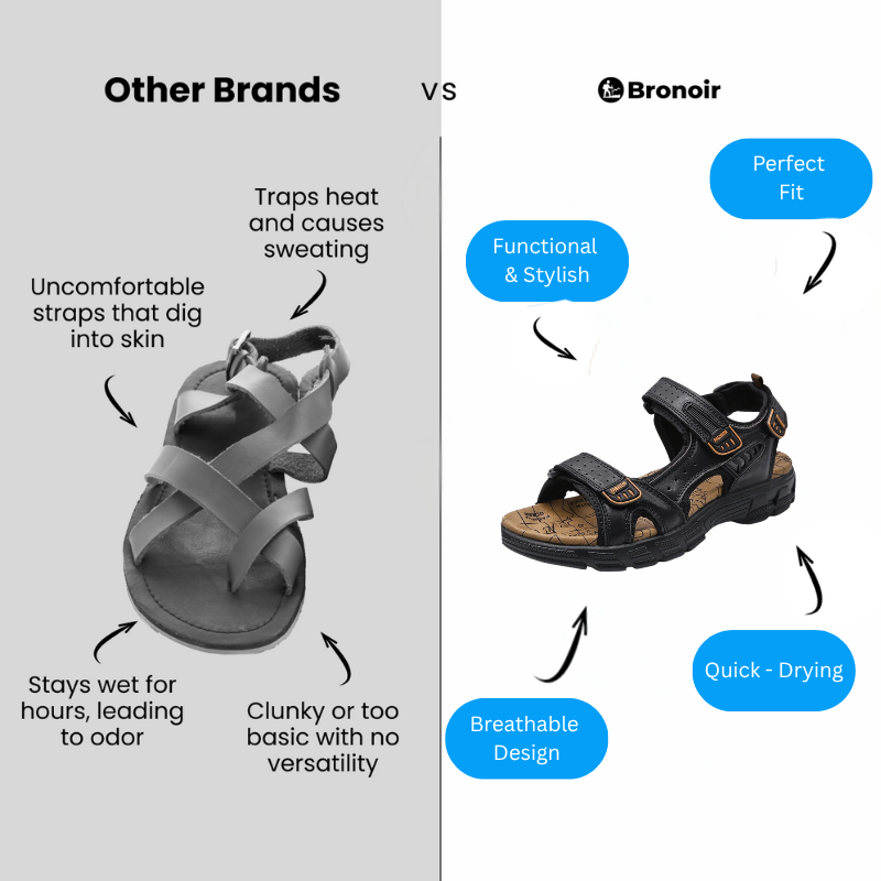 Bronoir Maelis – Lightweight & Arch-Supportive Walking Sandals
