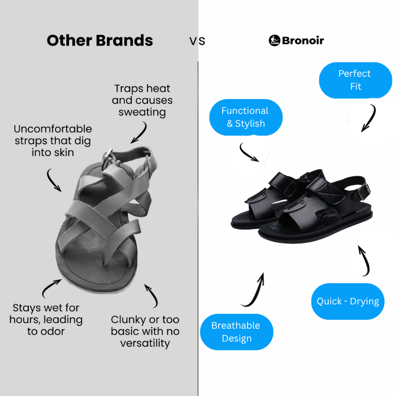 Bronoir Ismira – Lightweight & Arch-Supportive Walking Sandals