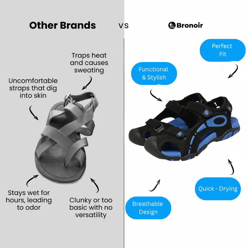 Bronoir Vireya – Lightweight & Arch-Supportive Walking Sandals