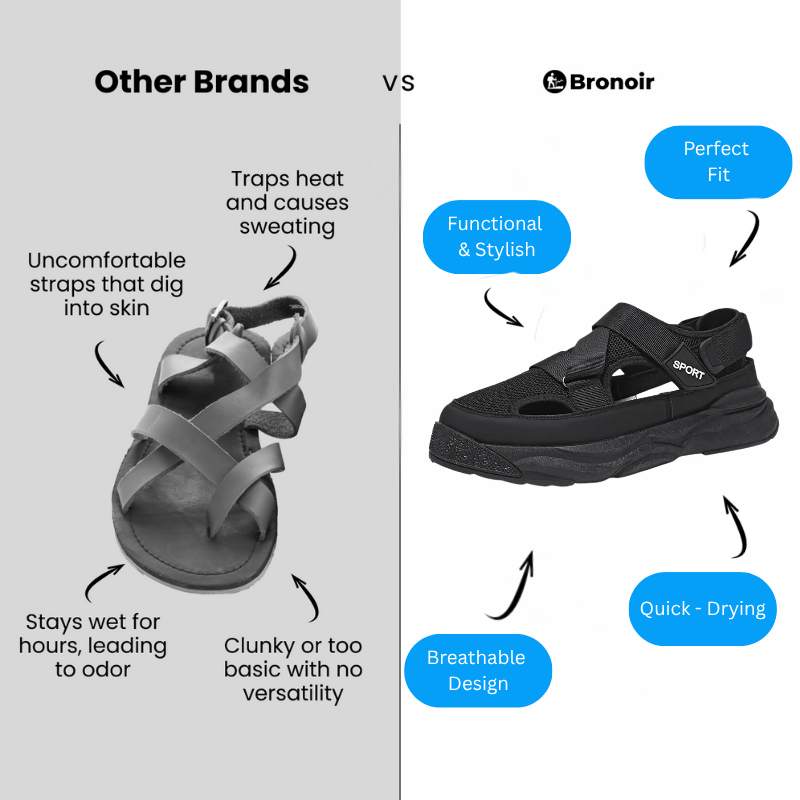 Bronoir Aloria – Lightweight & Arch-Supportive Walking Sandals