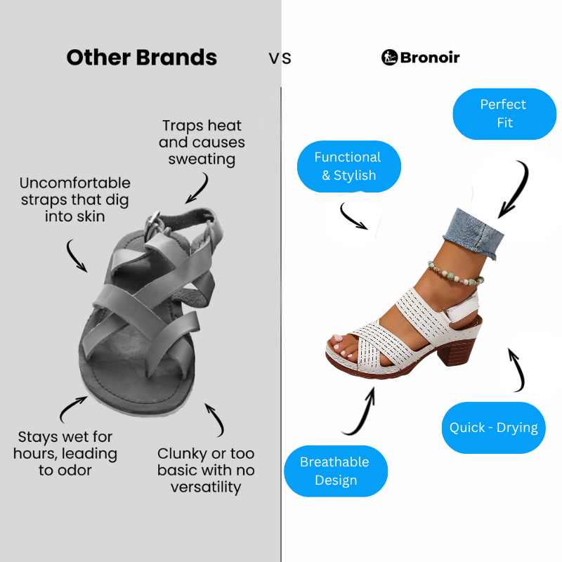 Bronoir Emarose – Lightweight & Arch-Supportive Walking Sandals