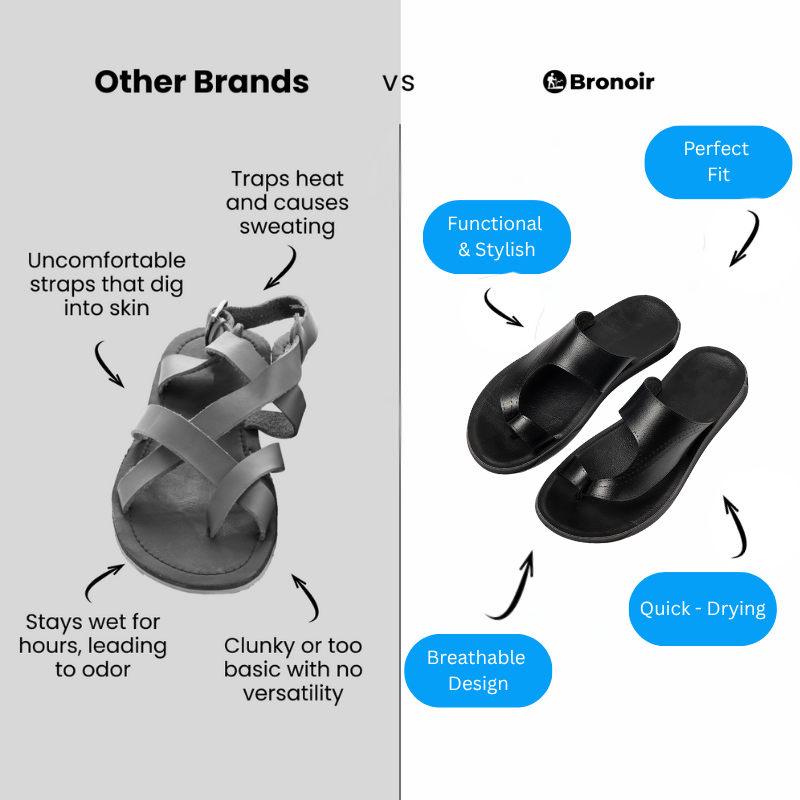 Bronoir Vionara – Lightweight & Arch-Supportive Walking Sandals