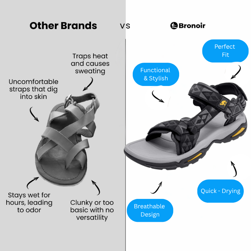 Bronoir Veyla – Lightweight & Arch-Supportive Walking Sandals