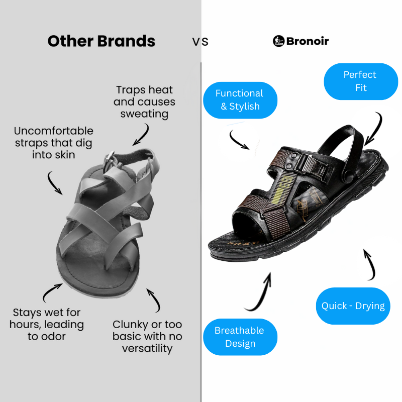 Bronoir™ Allivya – Lightweight & Arch-Supportive Walking Sandals