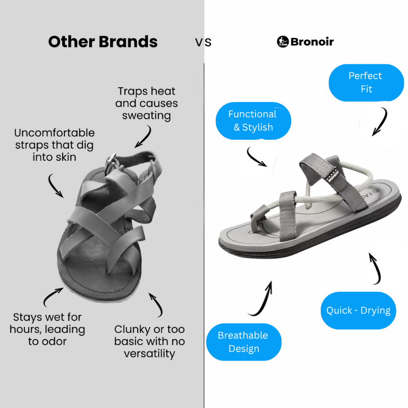 Bronoir Luminae – Lightweight & Arch-Supportive Walking Sandals