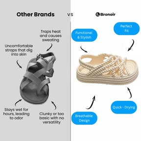 Bronoir Fayara – Lightweight & Arch-Supportive Walking Sandals