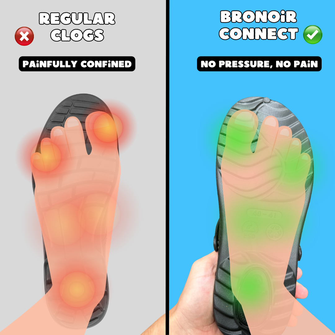 Bronoir Connect - Grounding Clogs with carbon-fiber plug