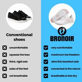 Bronoir™ Skin - Non-Slip Barefoot Shoes