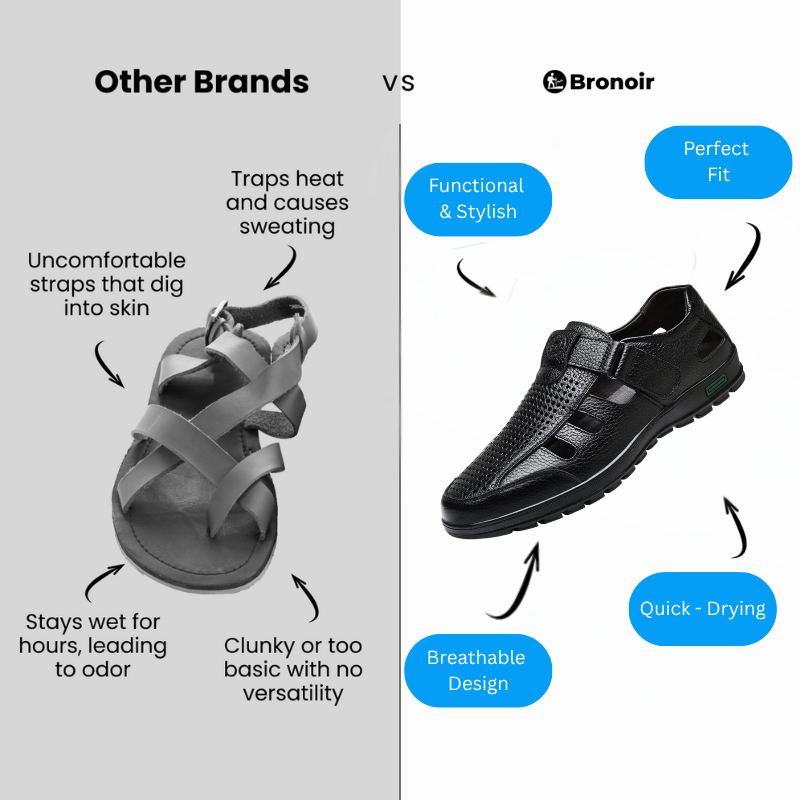 Bronoir™ Islaire – Lightweight & Arch-Supportive Walking Sandals
