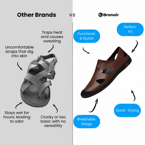 Bronoir™ Miravel – Lightweight & Arch-Supportive Walking Sandals