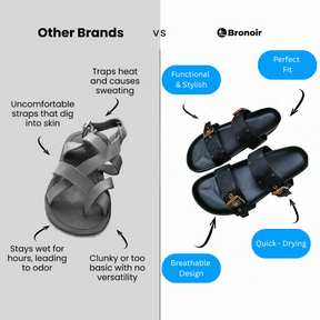 Bronoir™ Gaitra – Lightweight & Arch-Supportive Walking Sandals